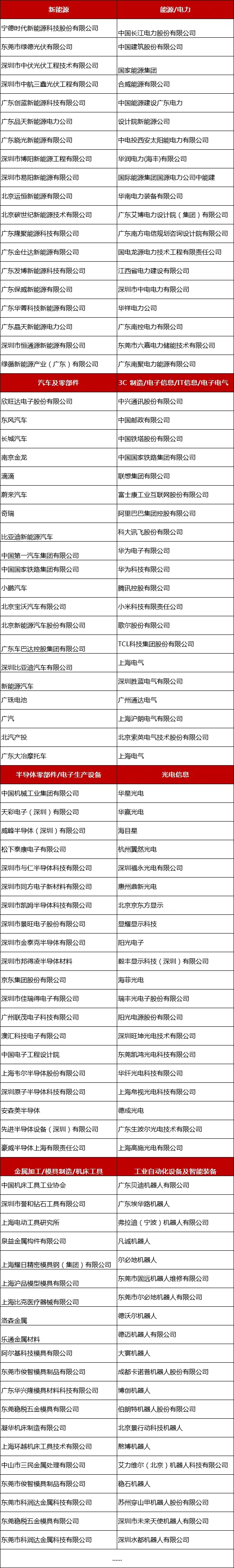 2024全數(shù)會(huì)從深圳出發(fā)，引領(lǐng)全球數(shù)字經(jīng)濟(jì)產(chǎn)業(yè)新風(fēng)向標(biāo)，預(yù)約免費(fèi)門票！