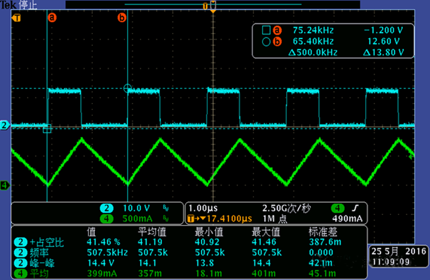 開關(guān)電源的工作模式CCM、BCM、DCM