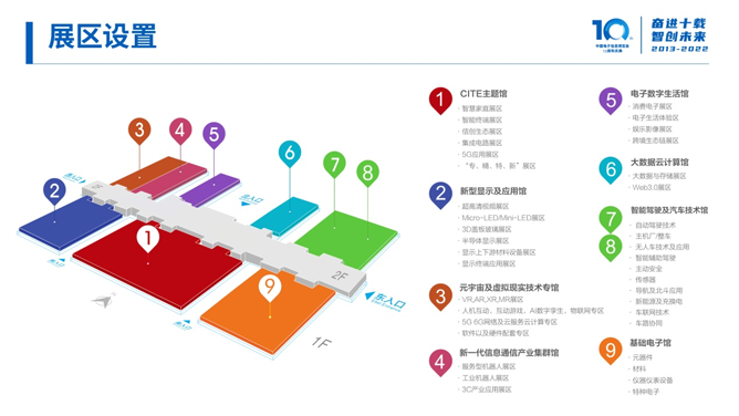 全球消費電子產業(yè)往何處去？CITE2022中看門道！