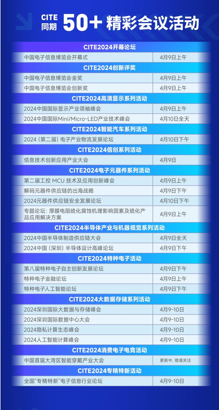 華為、中芯國際亮相，大灣區(qū)迎來“新”風(fēng)潮！