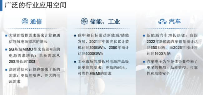兆易創(chuàng)新：進(jìn)軍模擬芯片，瞄準(zhǔn)電源芯片PMIC和DC/DC等