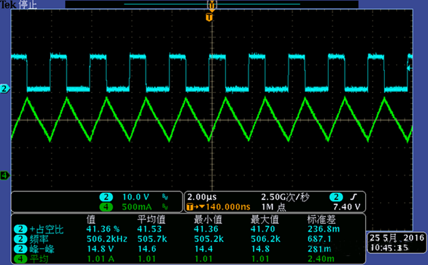 開關(guān)電源的工作模式CCM、BCM、DCM
