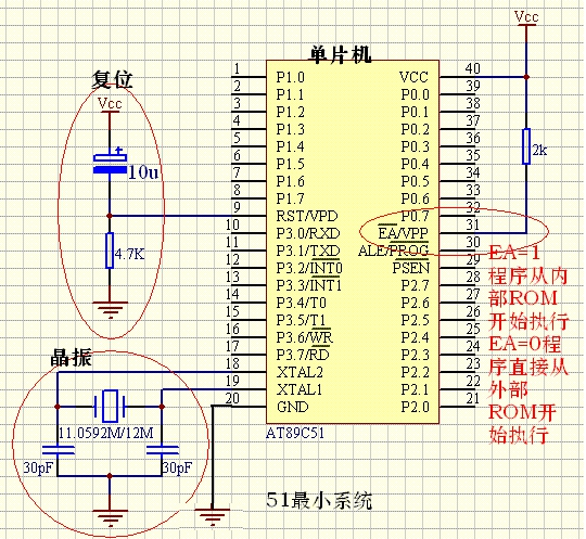 單片機(jī)最小系統(tǒng)詳解，你要知道的都在這里了