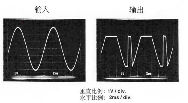 運(yùn)算放大器輸出電壓反向問題：正確選型，輕松化解！
