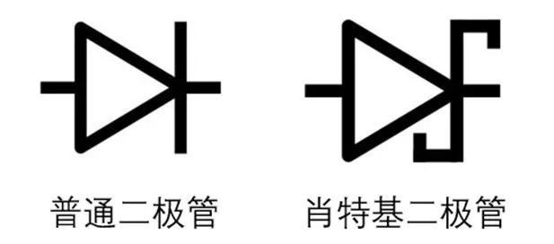 如果不說 你會特別留意肖特基二極管的這些參數(shù)嗎？
