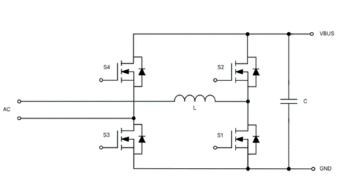 為什么超大規(guī)模數(shù)據(jù)中心要選用SiC MOSFET？