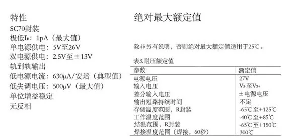 運(yùn)算放大器輸出電壓反向問題：正確選型，輕松化解！