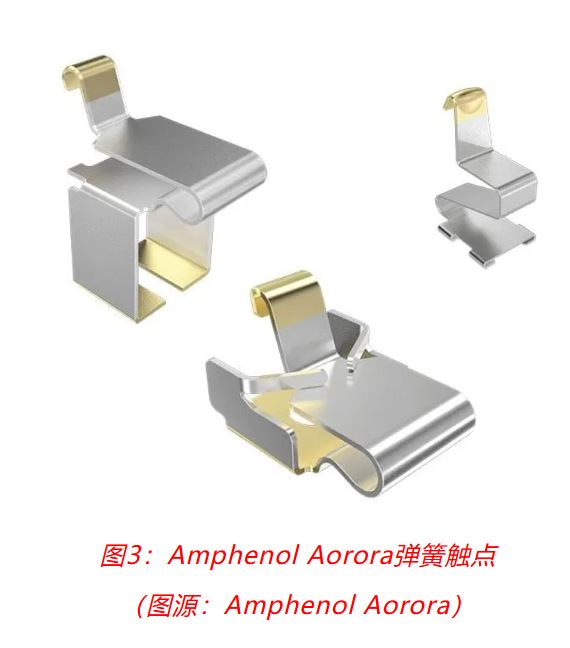 小角色，大作用：汽車信息娛樂(lè)系統(tǒng)中，不可或缺的連接器