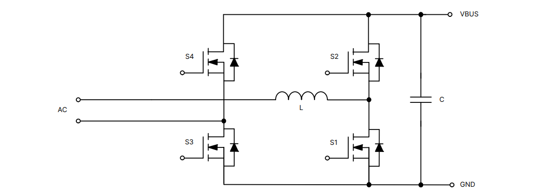 SiC MOSFET技術(shù)賦能AI數(shù)據(jù)中心，實(shí)現(xiàn)電源轉(zhuǎn)換能效質(zhì)的飛躍