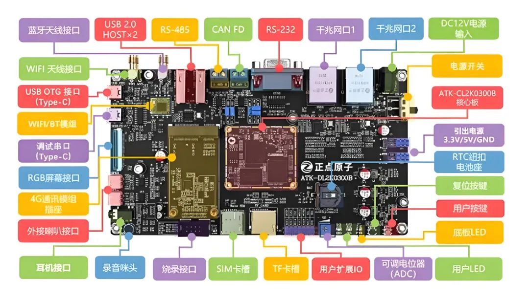 破局者登場(chǎng)！中國(guó)芯企"逆向突圍"造90%性能怪獸，ARM斷供反成催化劑？