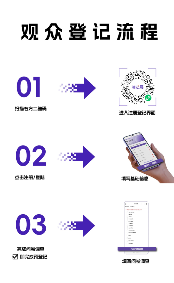 灣芯展2025預(yù)登記啟動！10月深圳共襄半導(dǎo)體盛宴
