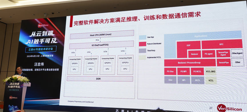 芯原汪志偉：芯原IP、平臺(tái)、軟件整套解決方案，助力AIGC算力進(jìn)一步升級(jí)