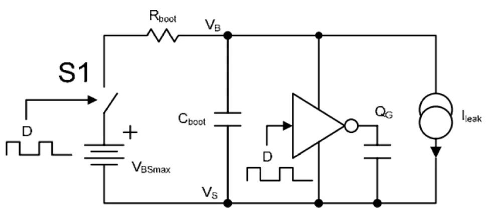 驅(qū)動電路設計（六）——驅(qū)動器的自舉電源動態(tài)過程