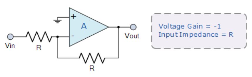運算放大器的8種應(yīng)用電路，您都了解嗎？