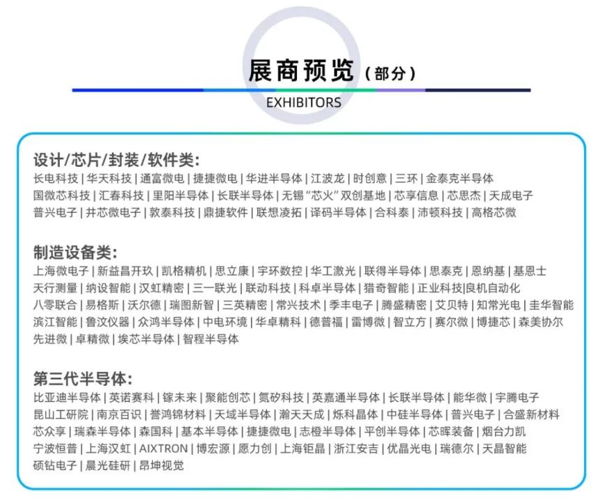 倒計時6天｜專業(yè)買家就緒，超強采購力引爆“芯”機遇！