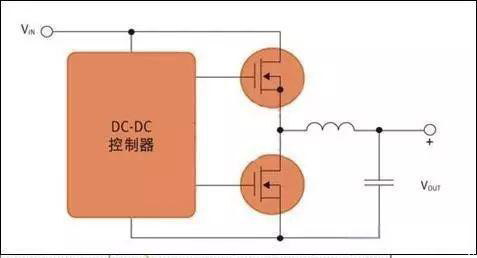 工程師必看！從驅(qū)動到熱管理：MOSFET選型與應(yīng)用實戰(zhàn)手冊