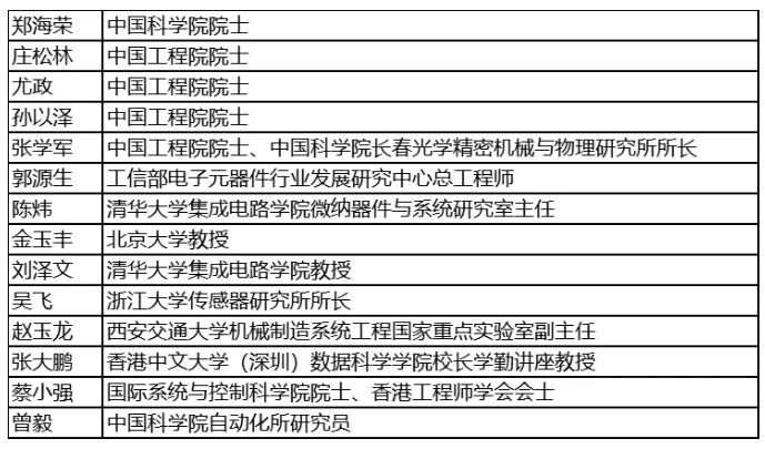 尋找傳感器界的“隱形王者”！維科杯·OFweek 2025年度評選等你來戰(zhàn)
