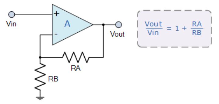 運算放大器的8種應(yīng)用電路，您都了解嗎？