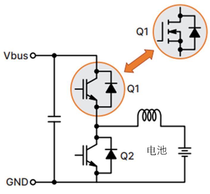 如何通過SiC增強(qiáng)電池儲(chǔ)能系統(tǒng)？