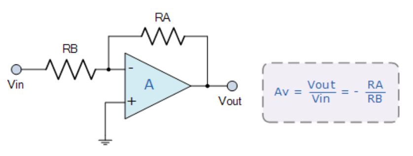 運算放大器的8種應(yīng)用電路，您都了解嗎？