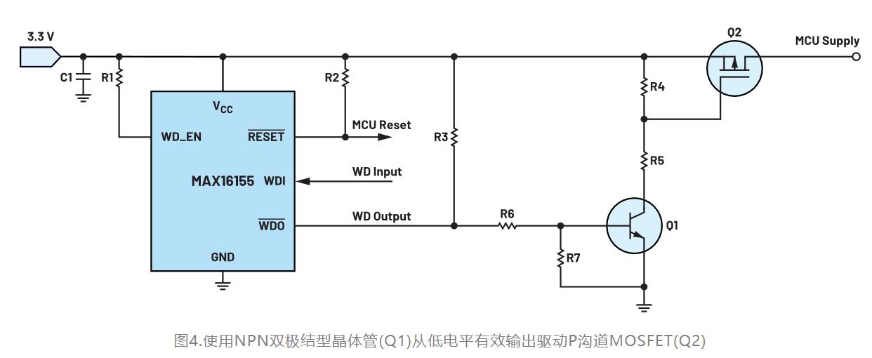 如何利用低電平有效輸出驅(qū)動高端輸入開關(guān)？