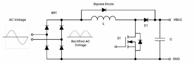 破解工業(yè)電池充電器難題：升壓or圖騰柱？SiC PFC拓?fù)溥x擇策略