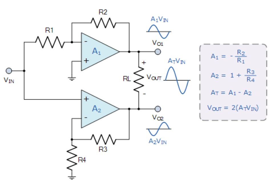 運算放大器的8種應(yīng)用電路，您都了解嗎？