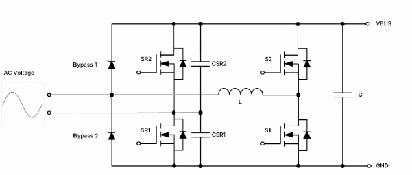 破解工業(yè)電池充電器難題：升壓or圖騰柱？SiC PFC拓?fù)溥x擇策略