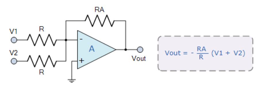 運算放大器的8種應(yīng)用電路，您都了解嗎？