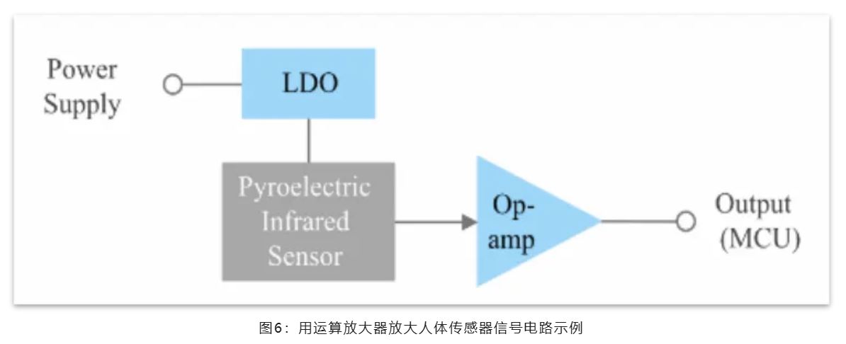 能效革命 智控未來，LED照明產(chǎn)業(yè)駛向千億級快車道