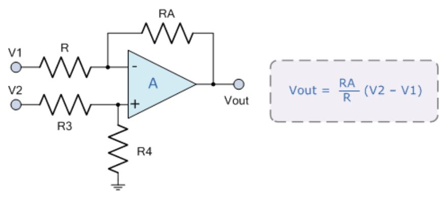 運算放大器的8種應(yīng)用電路，您都了解嗎？
