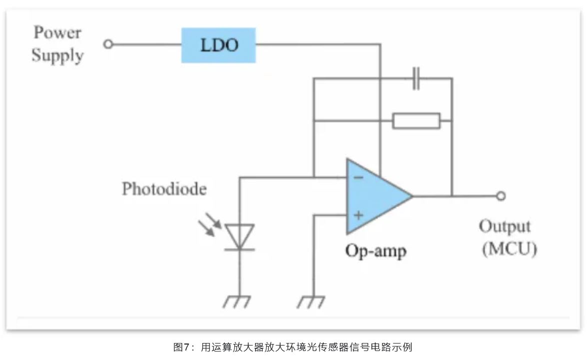 能效革命 智控未來，LED照明產(chǎn)業(yè)駛向千億級快車道