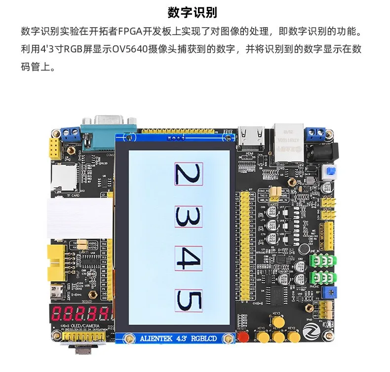 基于賽靈思、紫光芯片開發(fā)的FPGA高速通信開發(fā)板，適用于圖像處理、工業(yè)控制場景