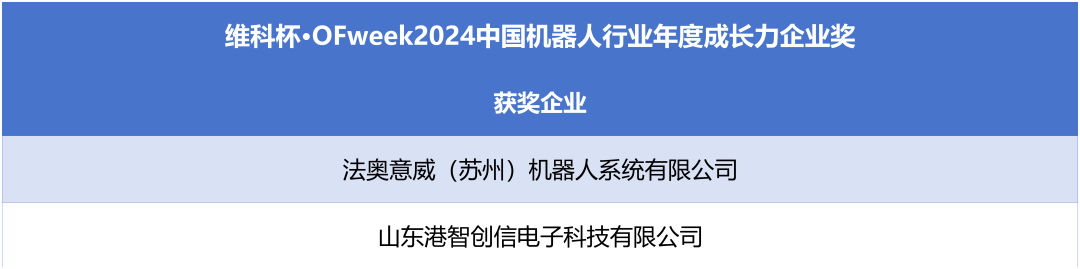 榮耀時(shí)刻！維科杯·OFweek 2024中國(guó)機(jī)器人行業(yè)年度評(píng)選獲獎(jiǎng)榜單盛大揭曉