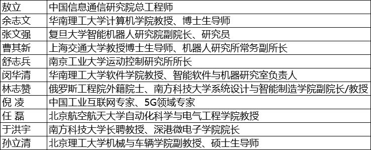 維科杯·OFweek2025年度評(píng)選：揭秘工業(yè)自動(dòng)化及數(shù)字化轉(zhuǎn)型“領(lǐng)航者”，誰將脫穎而出？